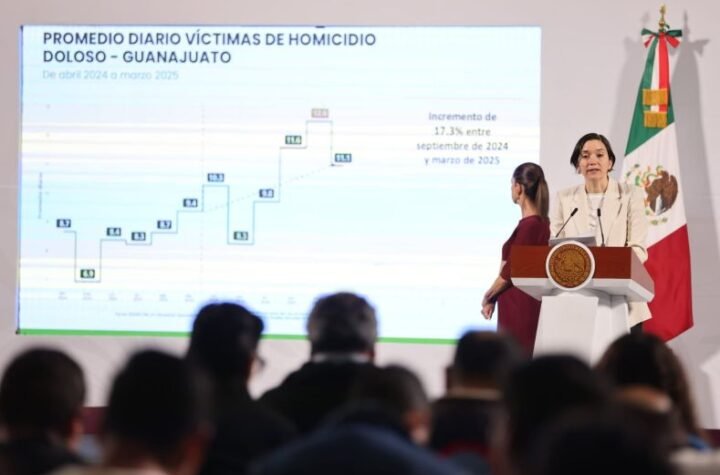 Registra Tamaulipas baja en homicid