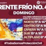 Alerta Proteccion Civil por ingreso
