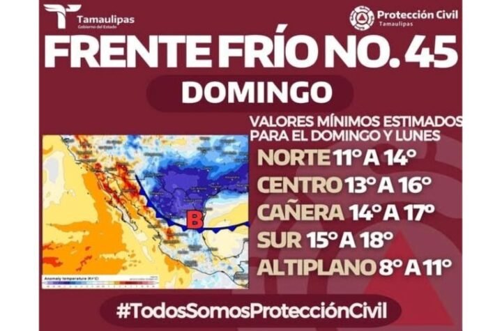 Alerta Proteccion Civil por ingreso